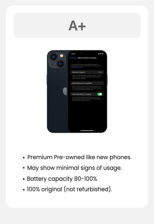 iPhone13-a+